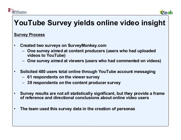 Veoh Online Content Analysis - 