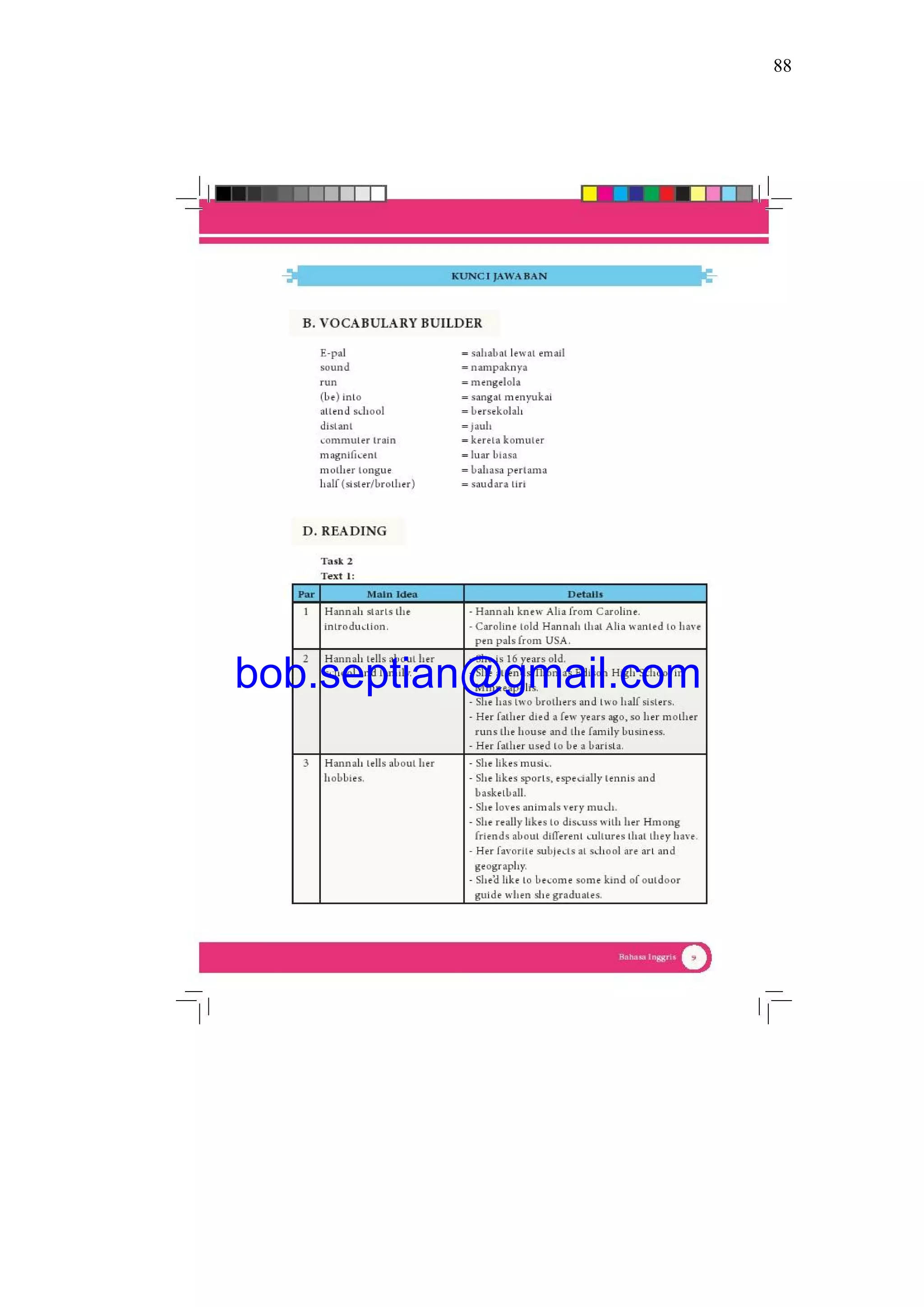 88
bob.septian@gmail.com
 