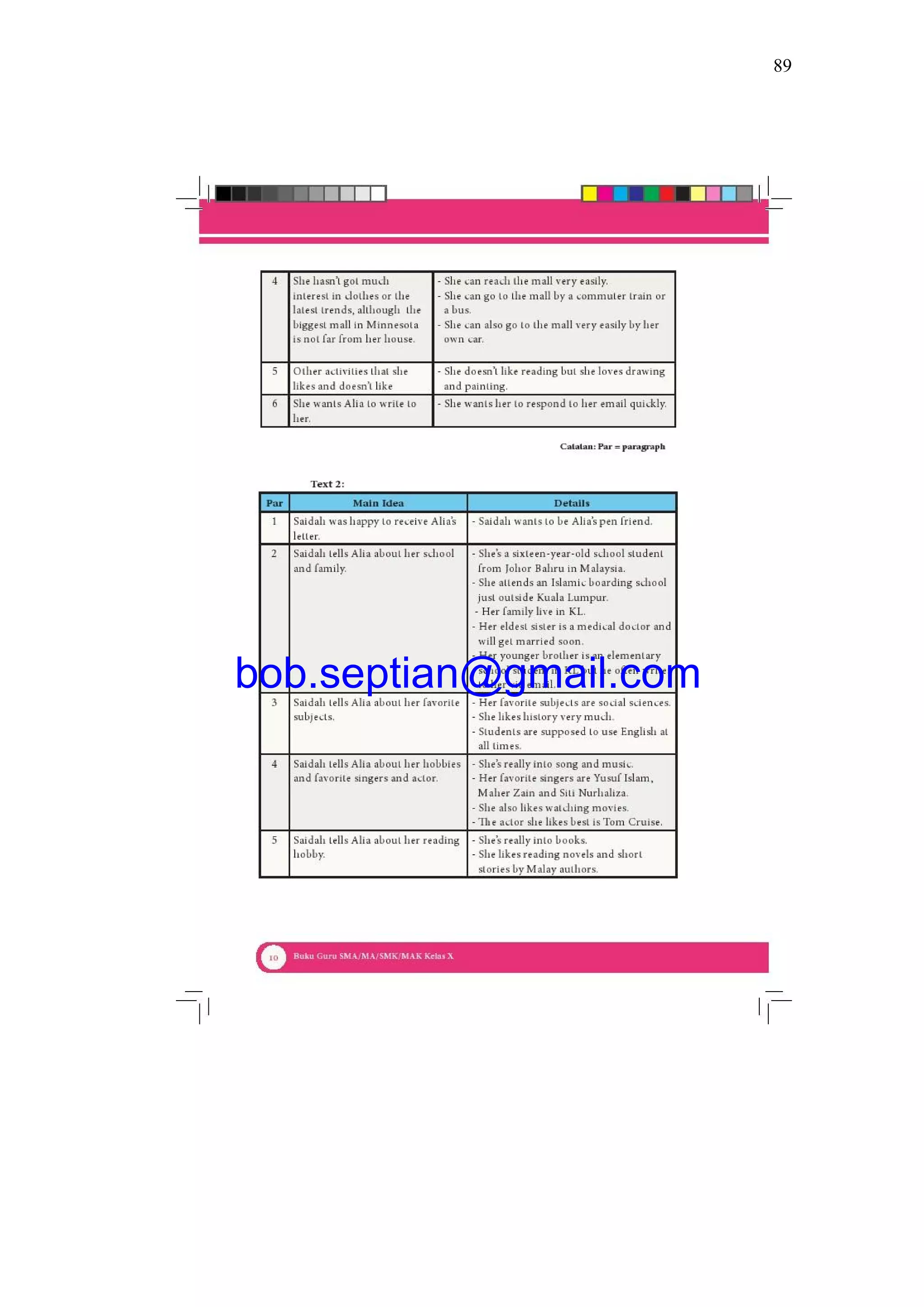 89
bob.septian@gmail.com
 