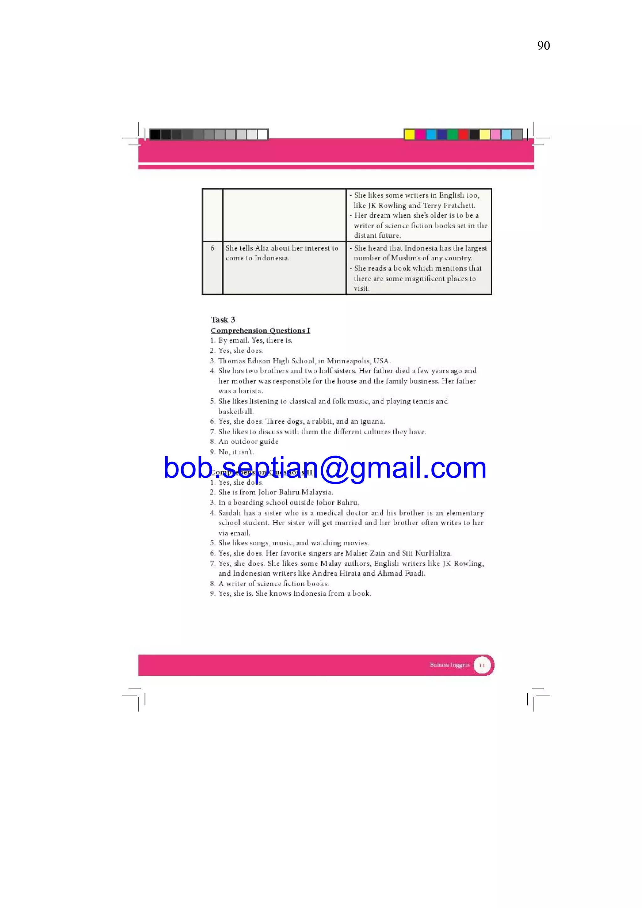 90
bob.septian@gmail.com
 