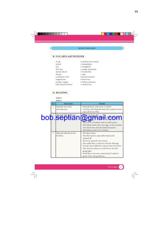 88
bob.septian@gmail.com
 