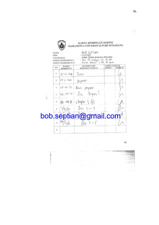 96
bob.septian@gmail.com
 