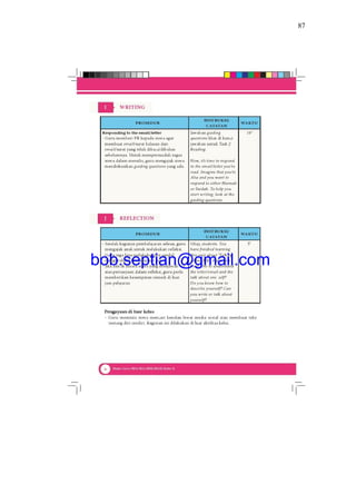 87
bob.septian@gmail.com
 