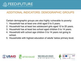 Promising indicators for the effectively targeting the poor in Myanmar