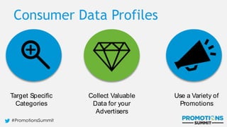 #PromotionsSummit
Target Speciﬁc
Categories
Collect Valuable
Data for your
Advertisers
Use a Variety of
Promotions
Consumer Data Profiles
 