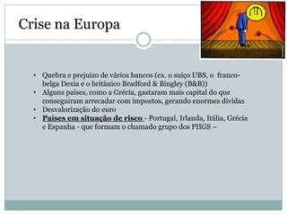 Crise na Europa


  • Quebra e prejuízo de vários bancos (ex. o suíço UBS, o franco-
    belga Dexia e o britânico Bradford & Bingley (B&B))
  • Alguns países, como a Grécia, gastaram mais capital do que
    conseguiram arrecadar com impostos, gerando enormes dívidas
  • Desvalorização do euro
  • Países em situação de risco - Portugal, Irlanda, Itália, Grécia
    e Espanha - que formam o chamado grupo dos PIIGS –
 