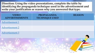Direction: Using the video presentations, complete the table by
identifying the propaganda technique used in the advertisement and
write your justification or reason why you answered that type.
VIDEO
ADVERTISEMENTS
PROPAGANDA
TECHNIQUE USED
REASON
Advertisement 1
Advertisement 2
Advertisement 3
 