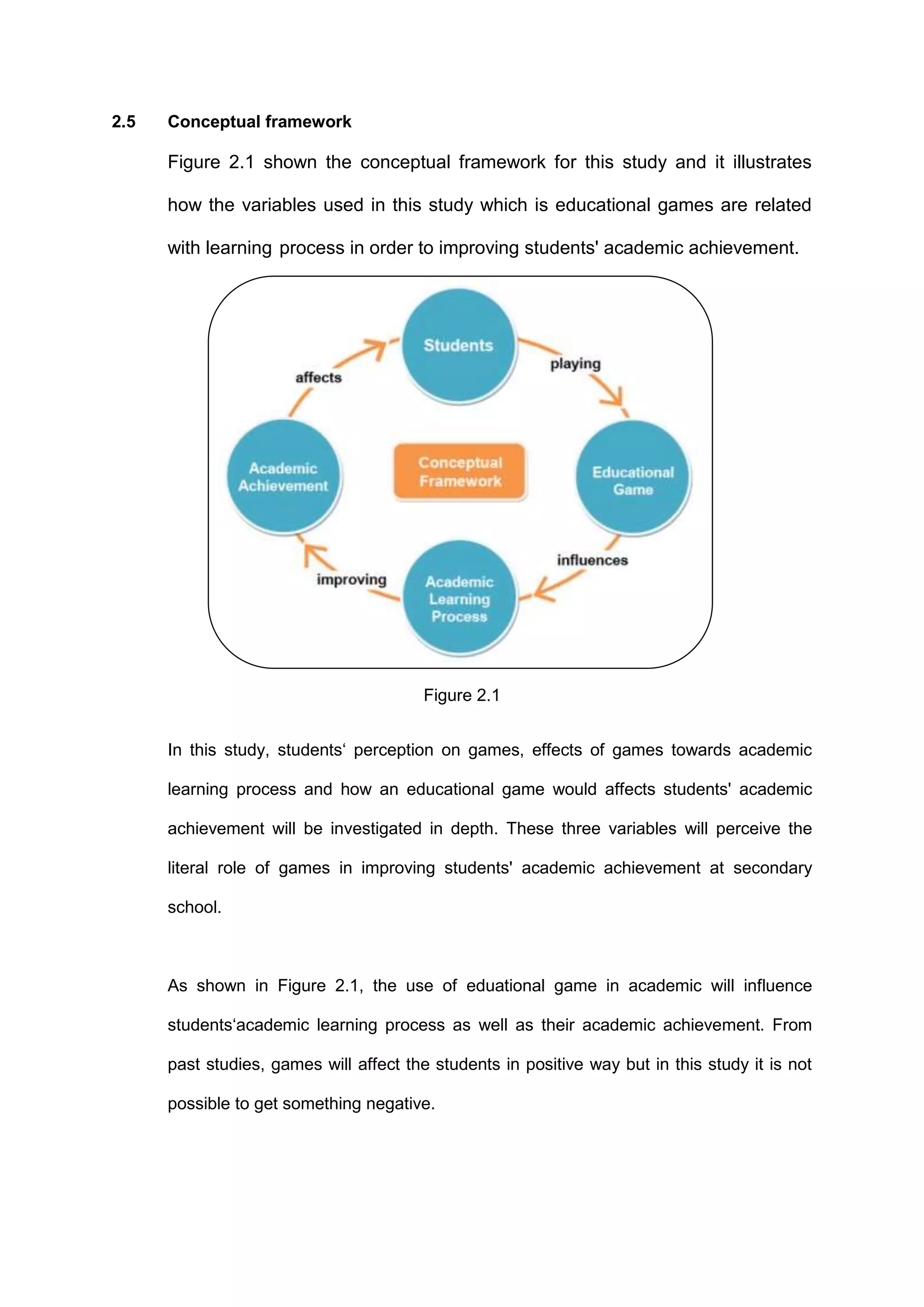 2.5 Conceptual framework
Figure 2.1 shown the conceptual framework for this study and it illustrates
how the variables used in this study which is educational games are related
with learning process in order to improving students' academic achievement.
Figure 2.1
In this study, students‘ perception on games, effects of games towards academic
learning process and how an educational game would affects students' academic
achievement will be investigated in depth. These three variables will perceive the
literal role of games in improving students' academic achievement at secondary
school.
As shown in Figure 2.1, the use of eduational game in academic will influence
students‘academic learning process as well as their academic achievement. From
past studies, games will affect the students in positive way but in this study it is not
possible to get something negative.
 