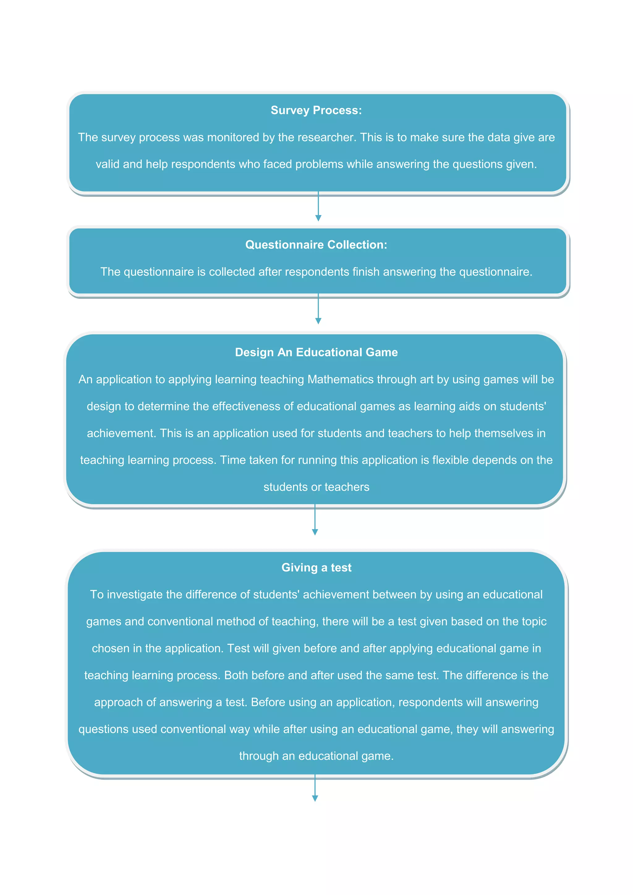 Survey Process:
The survey process was monitored by the researcher. This is to make sure the data give are
valid and help respondents who faced problems while answering the questions given.
Questionnaire Collection:
The questionnaire is collected after respondents finish answering the questionnaire.
Design An Educational Game
An application to applying learning teaching Mathematics through art by using games will be
design to determine the effectiveness of educational games as learning aids on students'
achievement. This is an application used for students and teachers to help themselves in
teaching learning process. Time taken for running this application is flexible depends on the
students or teachers
Giving a test
To investigate the difference of students' achievement between by using an educational
games and conventional method of teaching, there will be a test given based on the topic
chosen in the application. Test will given before and after applying educational game in
teaching learning process. Both before and after used the same test. The difference is the
approach of answering a test. Before using an application, respondents will answering
questions used conventional way while after using an educational game, they will answering
through an educational game.
 
