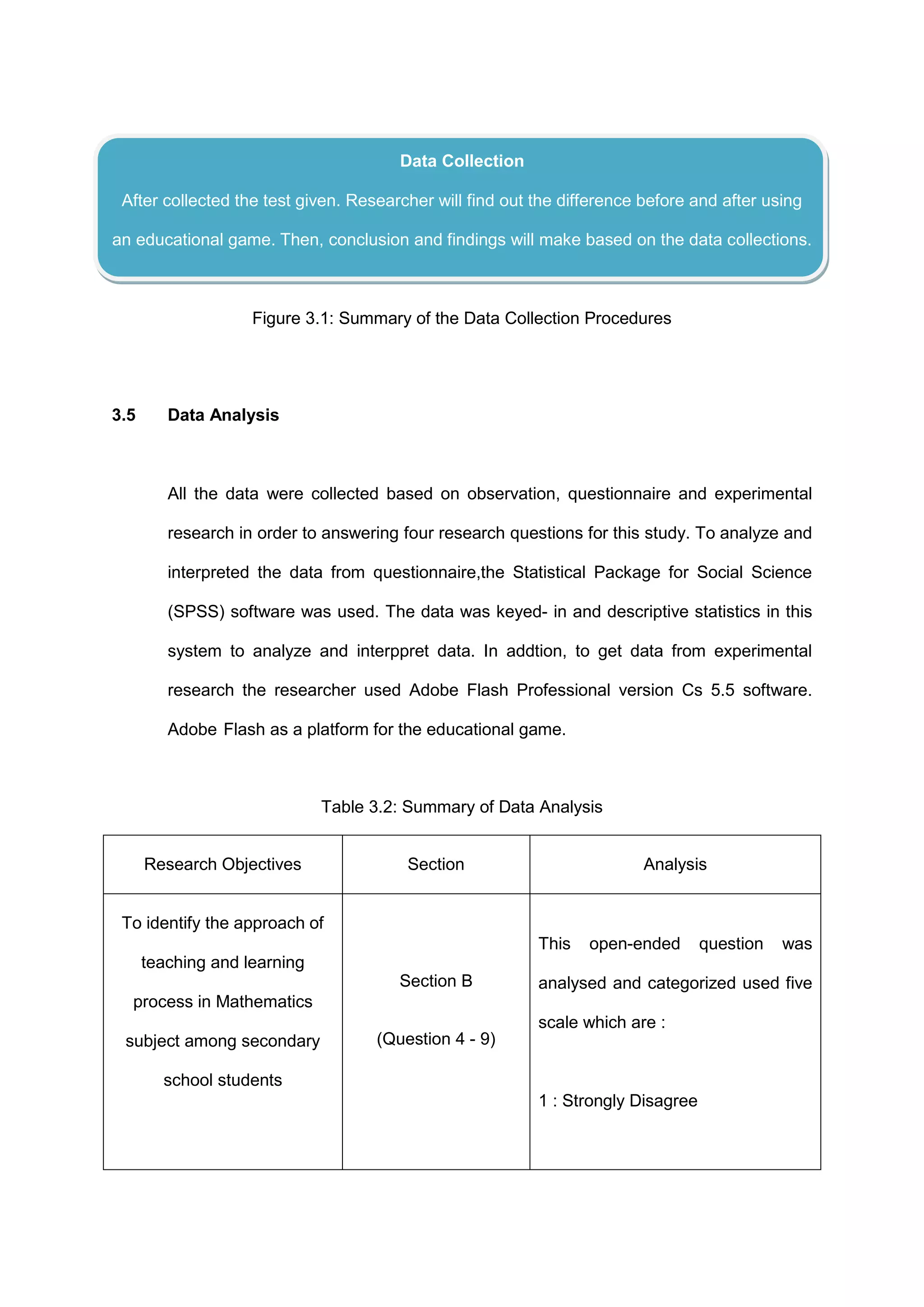Data Collection
After collected the test given. Researcher will find out the difference before and after using
an educational game. Then, conclusion and findings will make based on the data collections.
Figure 3.1: Summary of the Data Collection Procedures
3.5 Data Analysis
All the data were collected based on observation, questionnaire and experimental
research in order to answering four research questions for this study. To analyze and
interpreted the data from questionnaire,the Statistical Package for Social Science
(SPSS) software was used. The data was keyed- in and descriptive statistics in this
system to analyze and interppret data. In addtion, to get data from experimental
research the researcher used Adobe Flash Professional version Cs 5.5 software.
Adobe Flash as a platform for the educational game.
Table 3.2: Summary of Data Analysis
Research Objectives Section Analysis
To identify the approach of
teaching and learning
process in Mathematics
subject among secondary
school students
Section B
(Question 4 - 9)
This open-ended question was
analysed and categorized used five
scale which are :
1 : Strongly Disagree
 