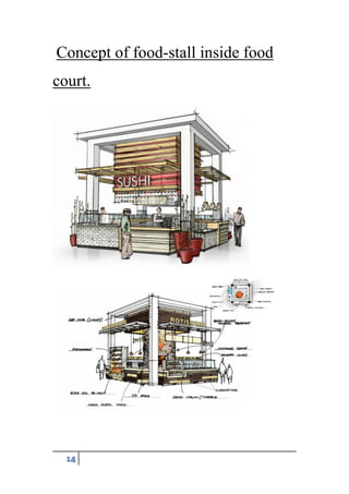 14
Concept of food-stall inside food
court.
 