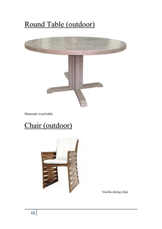 15
Round Table (outdoor)
Manmade wood table
Chair (outdoor)
Vanilla dining chair
 