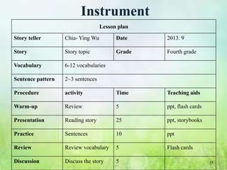 Instrument
                                   Lesson plan

Story teller       Chia- Ying Wu         Date    2013. 9

Story              Story topic           Grade   Fourth grade

Vocabulary         6-12 vocabularies

Sentence pattern   2~3 sentences

Procedure          activity              Time    Teaching aids

Warm-up            Review                5       ppt, flash cards

Presentation       Reading story         25      ppt, storybooks

Practice           Sentences             10      ppt

Review             Review vocabulary     5       Flash cards

Discussion         Discuss the story     5                          18
 