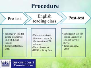 Procedure
                           English                  Post-test
    Pre-test
                        reading class

• Saxoncourt test for                         • Saxoncourt test for
                        •The class met one
 Young Learners of                             Young Learners of
                         time each week for
  English Level 1                               English Level 1
                         the duration of 50
  (Style)                                       (Style)
                         minutes.
• Time: September,                            • Time: January,
                        •Time: 5 months
   2013                                          2014
                        •HESS – Story Fun




                                                                      16
 