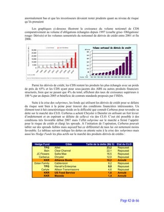 Final  Proposition 081007v2 Revu Sfd