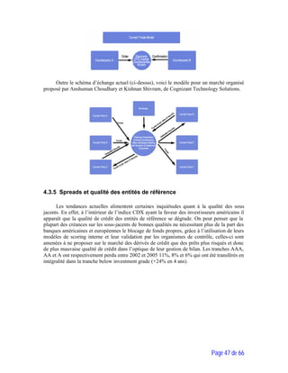 Final  Proposition 081007v2 Revu Sfd