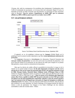 Final  Proposition 081007v2 Revu Sfd