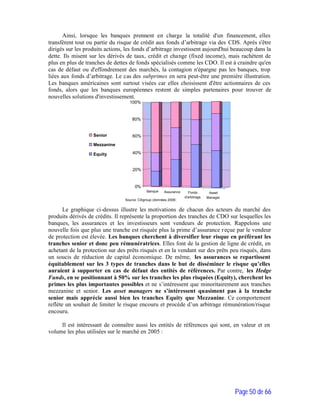Final  Proposition 081007v2 Revu Sfd