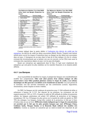 Final  Proposition 081007v2 Revu Sfd