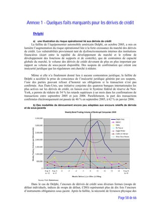 Final  Proposition 081007v2 Revu Sfd