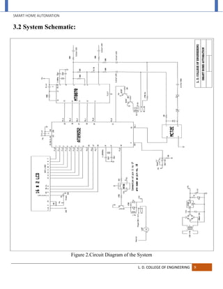 SMART HOME AUTOMATION
L. D. COLLEGE OF ENGINEERING 9
3.2 System Schematic:
Figure 2.Circuit Diagram of the System
 