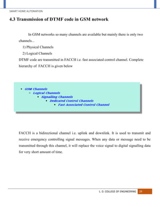 SMART HOME AUTOMATION
L. D. COLLEGE OF ENGINEERING 29
4.3 Transmission of DTMF code in GSM network
In GSM networks so many channels are available but mainly there is only two
channels...
1) Physical Channels
2) Logical Channels
DTMF code are transmitted in FACCH i.e. fast associated control channel. Complete
hierarchy of FACCH is given below
FACCH is a bidirectional channel i.e. uplink and downlink. It is used to transmit and
receive emergency controlling signal messages. When any data or message need to be
transmitted through this channel, it will replace the voice signal to digital signalling data
for very short amount of time.
 