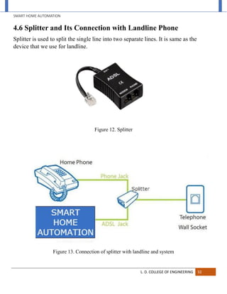SMART HOME AUTOMATION
L. D. COLLEGE OF ENGINEERING 32
4.6 Splitter and Its Connection with Landline Phone
Splitter is used to split the single line into two separate lines. It is same as the
device that we use for landline.
Figure 12. Splitter
Figure 13. Connection of splitter with landline and system
 