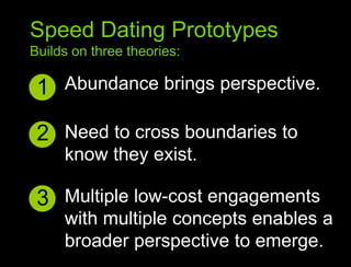 High Cost of Failure