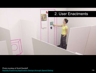 Paper Prototype example1. Need ValidationIllustration courtesy of Scott Davidoff Rapidly Exploring Application Design through Speed Dating116
