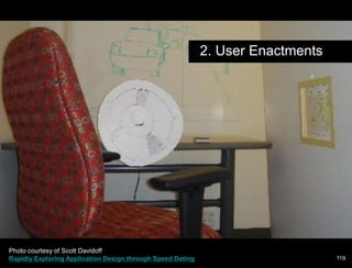 Paper Prototype example1. Need Validation117