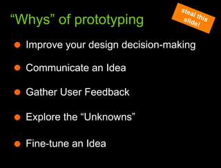 What we learned from the websteal this slide!“Whys” of prototypingImprove your design decision-makingCommunicate an IdeaGather User FeedbackExplore the “Unknowns”Fine-tune an Idea