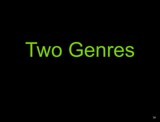 Two Genres34Web designers know how to work in a rapidly evolving field