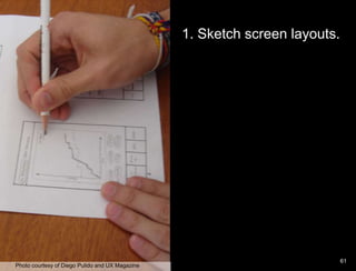Paper Prototype example1. Sketch screen layouts.    61Photo courtesy of Diego Pulido and UX Magazine