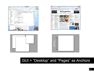 Paper Prototype exampleSCROLLGUI = “Desktop” and “Pages” as Anchors74