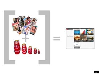 Paper Prototype example[]+=76