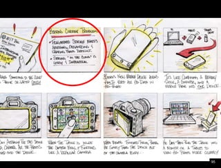 Paper Prototype example95