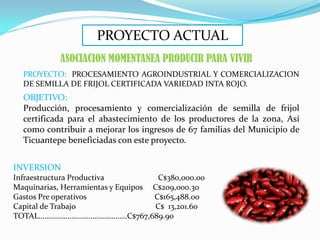 PROYECTO ACTUAL
            ASOCIACION MOMENTANEA PRODUCIR PARA VIVIR
  PROYECTO: PROCESAMIENTO AGROINDUSTRIAL Y COMERCIALIZACION
  DE SEMILLA DE FRIJOL CERTIFICADA VARIEDAD INTA ROJO.
  OBJETIVO:
  Producción, procesamiento y comercialización de semilla de frijol
  certificada para el abastecimiento de los productores de la zona, Así
  como contribuir a mejorar los ingresos de 67 familias del Municipio de
  Ticuantepe beneficiadas con este proyecto.


INVERSION
Infraestructura Productiva            C$380,000.00
Maquinarias, Herramientas y Equipos C$209,000.30
Gastos Pre operativos               C$165,488.00
Capital de Trabajo                   C$ 13,201.60
TOTAL……………………………………….C$767,689.90
 