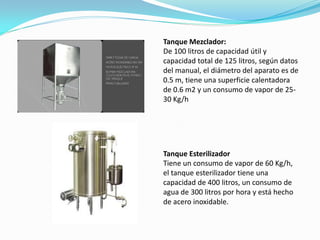 Tanque Mezclador:
De 100 litros de capacidad útil y
capacidad total de 125 litros, según datos
del manual, el diámetro del aparato es de
0.5 m, tiene una superficie calentadora
de 0.6 m2 y un consumo de vapor de 25-
30 Kg/h




Tanque Esterilizador
Tiene un consumo de vapor de 60 Kg/h,
el tanque esterilizador tiene una
capacidad de 400 litros, un consumo de
agua de 300 litros por hora y está hecho
de acero inoxidable.
 