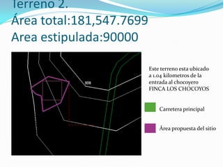 Terreno 2.
Área total:181,547.7699
Area estipulada:90000

                          Este terreno esta ubicado
                          a 1.04 kilometros de la
                          entrada al chocoyero
                          FINCA LOS CHOCOYOS


                              Carretera principal


                              Área propuesta del sitio
 