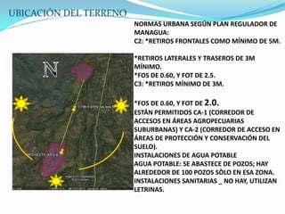 UBICACIÓN DEL TERRENO
                        NORMAS URBANA SEGÚN PLAN REGULADOR DE
                        MANAGUA:
                        C2: *RETIROS FRONTALES COMO MÍNIMO DE 5M.

                        *RETIROS LATERALES Y TRASEROS DE 3M
                        MÍNIMO.
                        *FOS DE 0.60, Y FOT DE 2.5.
                        C3: *RETIROS MÍNIMO DE 3M.

                        *FOS DE 0.60, Y FOT DE 2.0.
                        ESTÁN PERMITIDOS CA-1 (CORREDOR DE
                        ACCESOS EN ÁREAS AGROPECUARIAS
                        SUBURBANAS) Y CA-2 (CORREDOR DE ACCESO EN
                        ÁREAS DE PROTECCIÓN Y CONSERVACIÓN DEL
                        SUELO).
                        INSTALACIONES DE AGUA POTABLE
                        AGUA POTABLE: SE ABASTECE DE POZOS; HAY
                        ALREDEDOR DE 100 POZOS SÒLO EN ESA ZONA.
                        INSTALACIONES SANITARIAS _ NO HAY, UTILIZAN
                        LETRINAS.
 