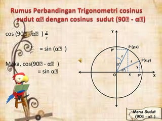x
y
P(x,y)
X
P’
P’O
P (y,x)
Y
r
cos (90ᵒ- αᵒ) =
= sin (αᵒ)
Maka, cos(90ᵒ- αᵒ)
= sin αᵒ
r
y
r
y
r
Menu Sudut
(90ᵒ- αᵒ)
 
