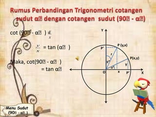 x
y
P(x,y)
X
P’
P’O
P (y,x)
Y
r
cot (90ᵒ- αᵒ) =
= tan (αᵒ)
Maka, cot(90ᵒ- αᵒ)
= tan αᵒ
x
y
x
y
Menu Sudut
(90ᵒ- αᵒ)
 