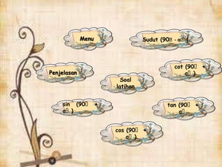 Penjelasan
tan (90ᵒ +
αᵒ
Sudut (90ᵒ- αᵒ)
sin (90ᵒ +
αᵒ)
Menu
Soal
latihan
cot (90ᵒ +
αᵒ)
cos (90ᵒ +
αᵒ)
 