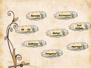 SK - KD
Apersepsi
Materi
Indikator
Beranda
Soal
latihan
Kesimpulan
Pengantar
 