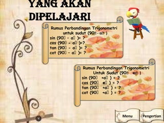 Yang Akan
Dipelajari
Rumus Perbandingan Trigonometri
Untuk Sudut (90ᵒ +αᵒ)
sin (90ᵒ +αᵒ) = ?
cos (90ᵒ +αᵒ) = ?
tan (90ᵒ +αᵒ) = ?
cot (90ᵒ +αᵒ) = ?
Rumus Perbandingan Trigonometri
untuk sudut (90ᵒ- αᵒ)
sin (90ᵒ– αᵒ)= ?
cos (90ᵒ- αᵒ)=?
tan (90ᵒ- αᵒ)= ?
cot (90ᵒ– αᵒ)= ?
Menu Pengertian
 