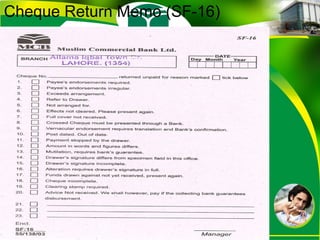 Cheque Return Memo (SF-16)   