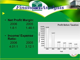 Financial Analysis Net Profit Margin: 2006 2005 1.8:1   1.46:1 Income/ Expense Ratio: 2006 2005 4.01:1 3.12:1 