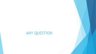 ANY QUESTION
 