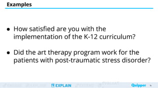 ENGAGE EXPLORE EXPLAIN EXTEND
EVALUAT
Examples
● How satisfied are you with the
implementation of the K-12 curriculum?
● Did the art therapy program work for the
patients with post-traumatic stress disorder?
15
15
 