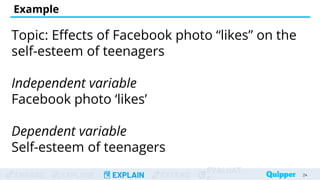 ENGAGE EXPLORE EXPLAIN EXTEND
EVALUAT
Example
Topic: Effects of Facebook photo “likes” on the
self-esteem of teenagers
Independent variable
Facebook photo ‘likes’
Dependent variable
Self-esteem of teenagers
24
24
 